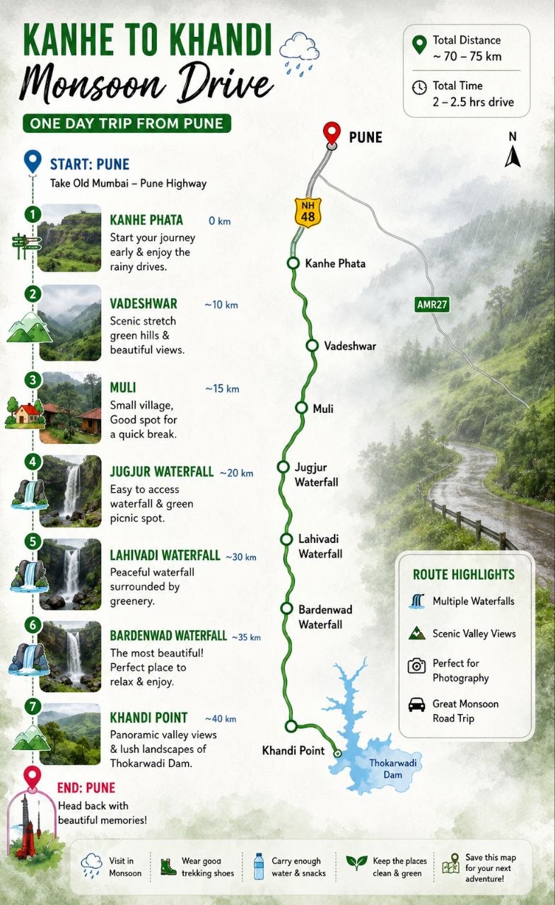 Route map from Pune to Hidden Waterfall (Kanhe – Khandi)